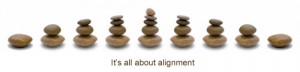 alignment