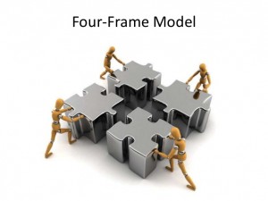 Four frame